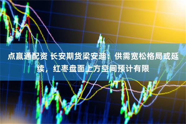 点赢通配资 长安期货梁安迪：供需宽松格局或延续，红枣盘面上方空间预计有限
